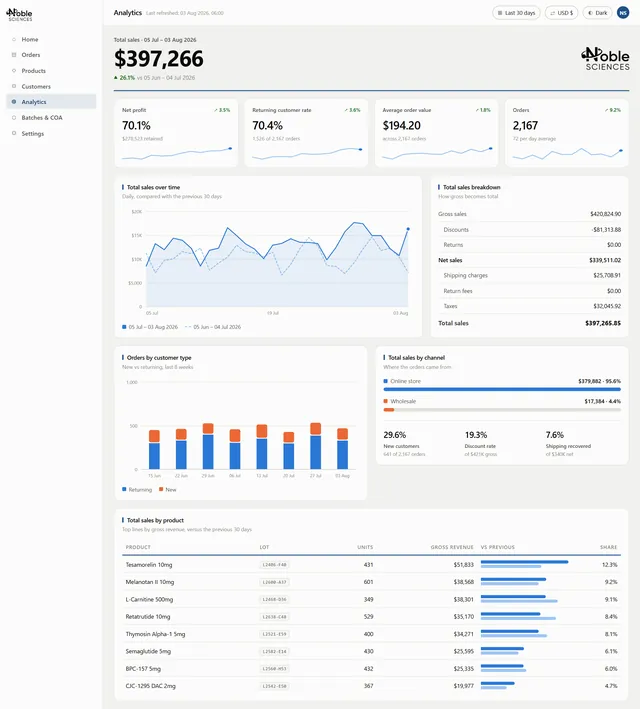 Client result screenshot