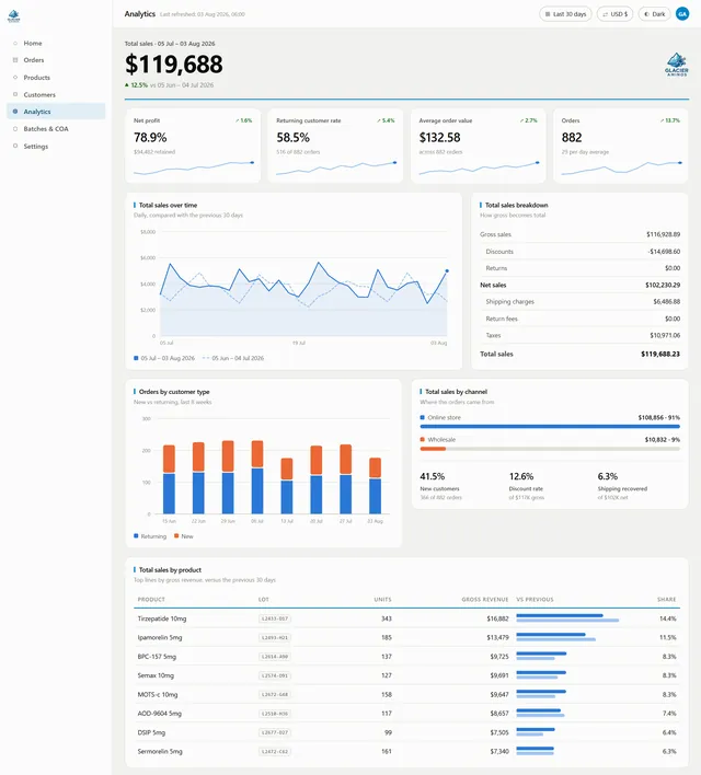 Client result screenshot