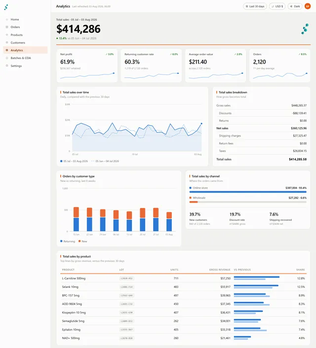 Client result screenshot