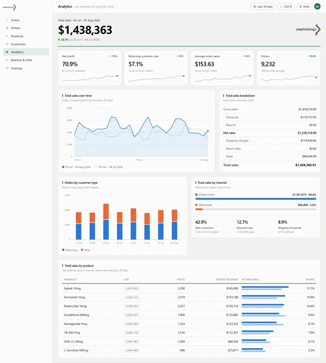 Client result screenshot