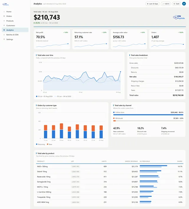 Client result screenshot