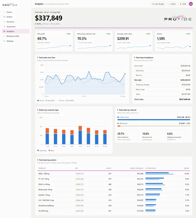 Client result screenshot