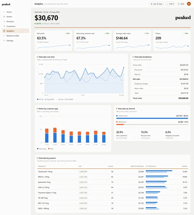 Client result screenshot