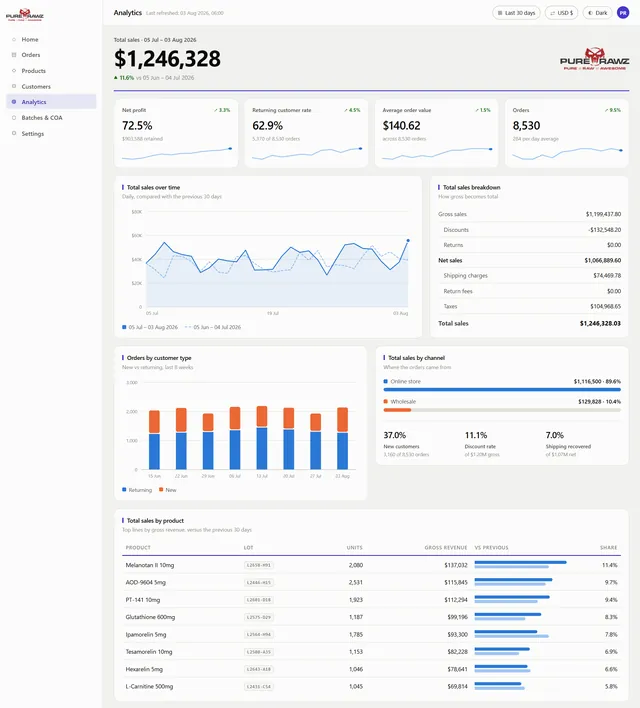 Client result screenshot
