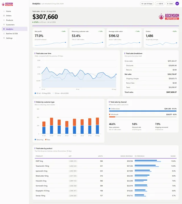Client result screenshot