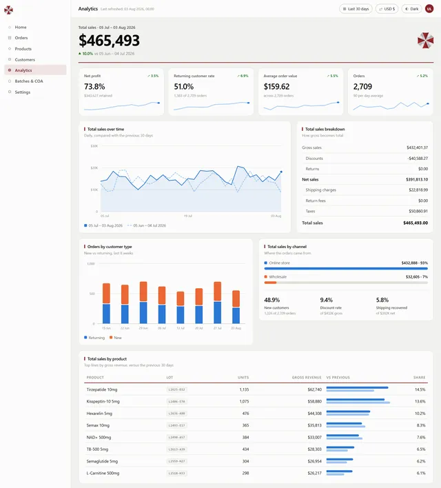 Client result screenshot