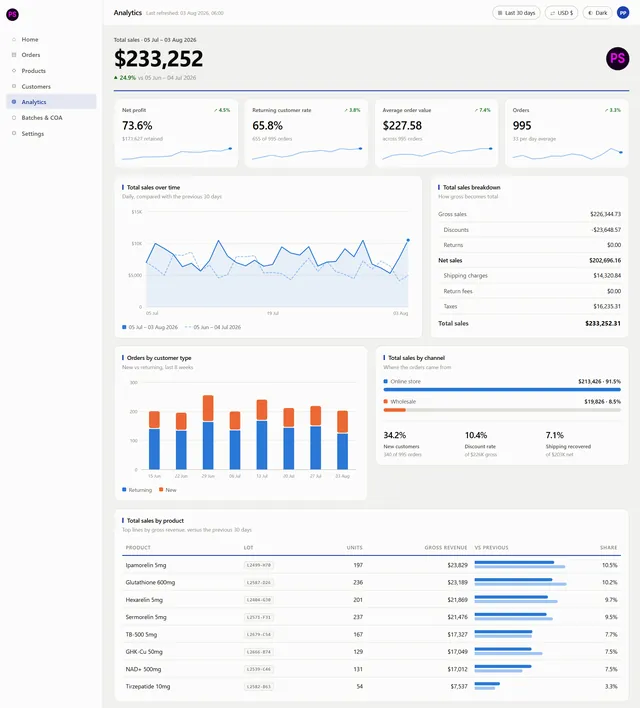Client result screenshot